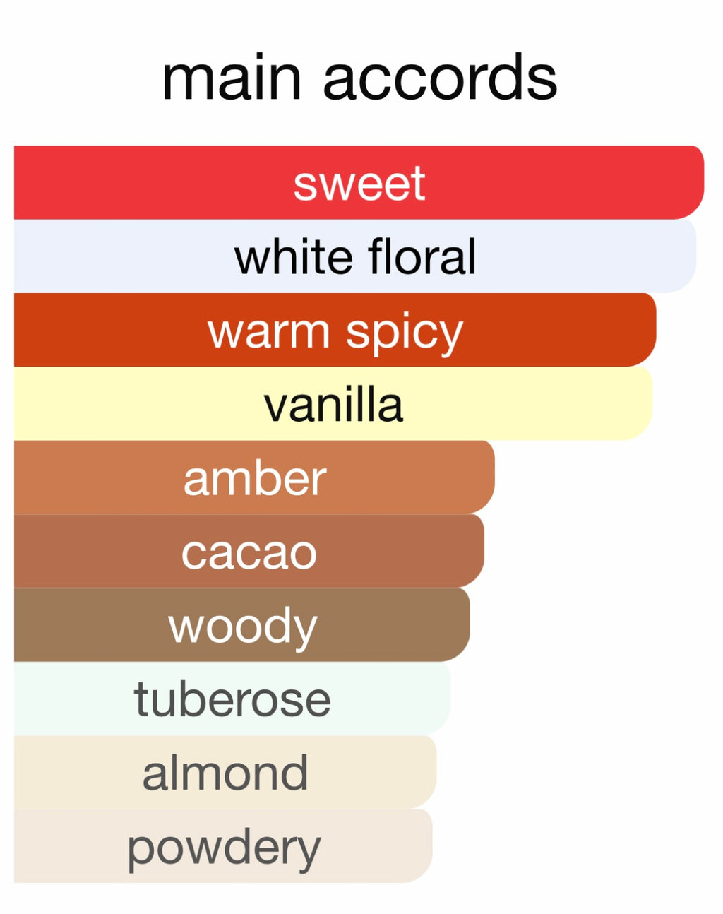 BLUE MOON - ( 80 ML ) - For Her