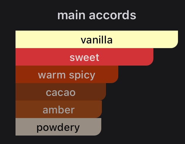 Vanilla crush ( 80 ML ) - For Her